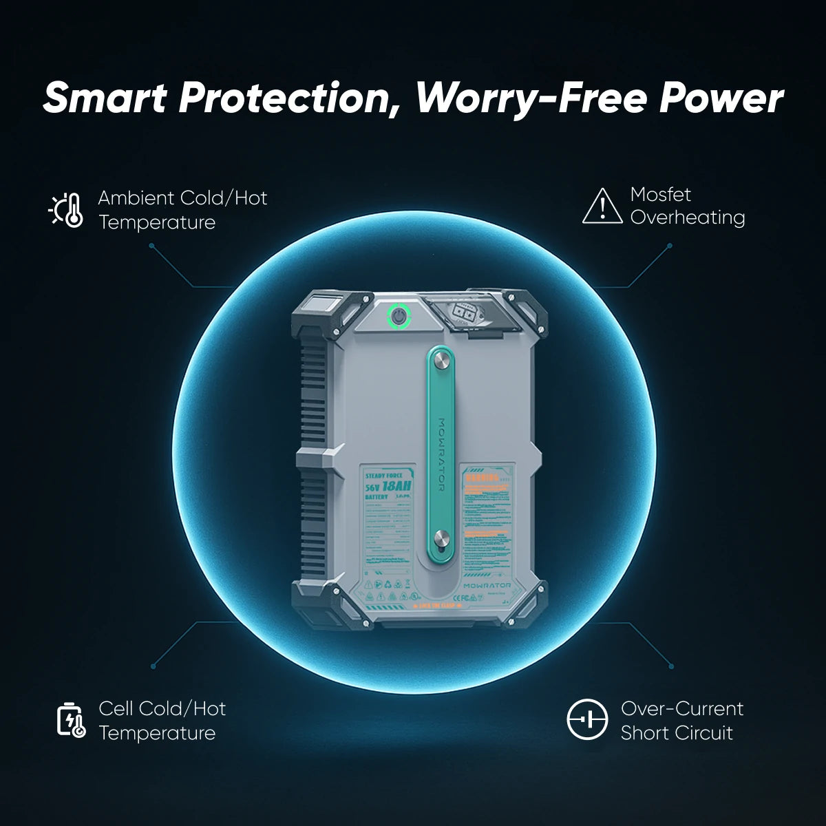 steadyforce 56v 18ah lifepo4 battery | up to 4500m² per charge