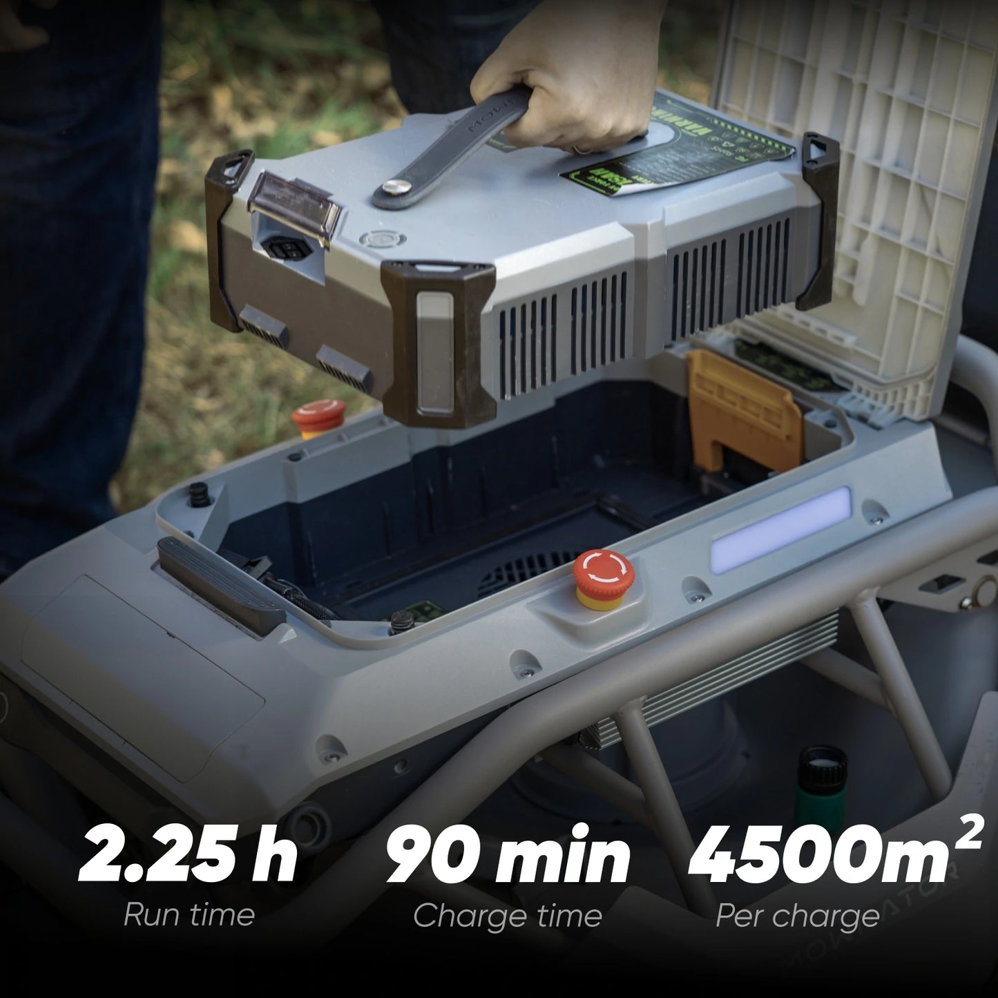 s1 4wd 18ah indoormow bundle | conquer every season