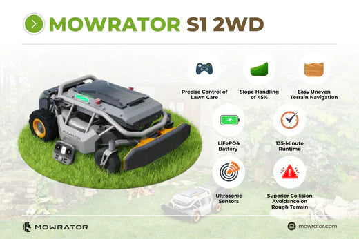 Best Robotic Lawn Mowers for Uneven Ground