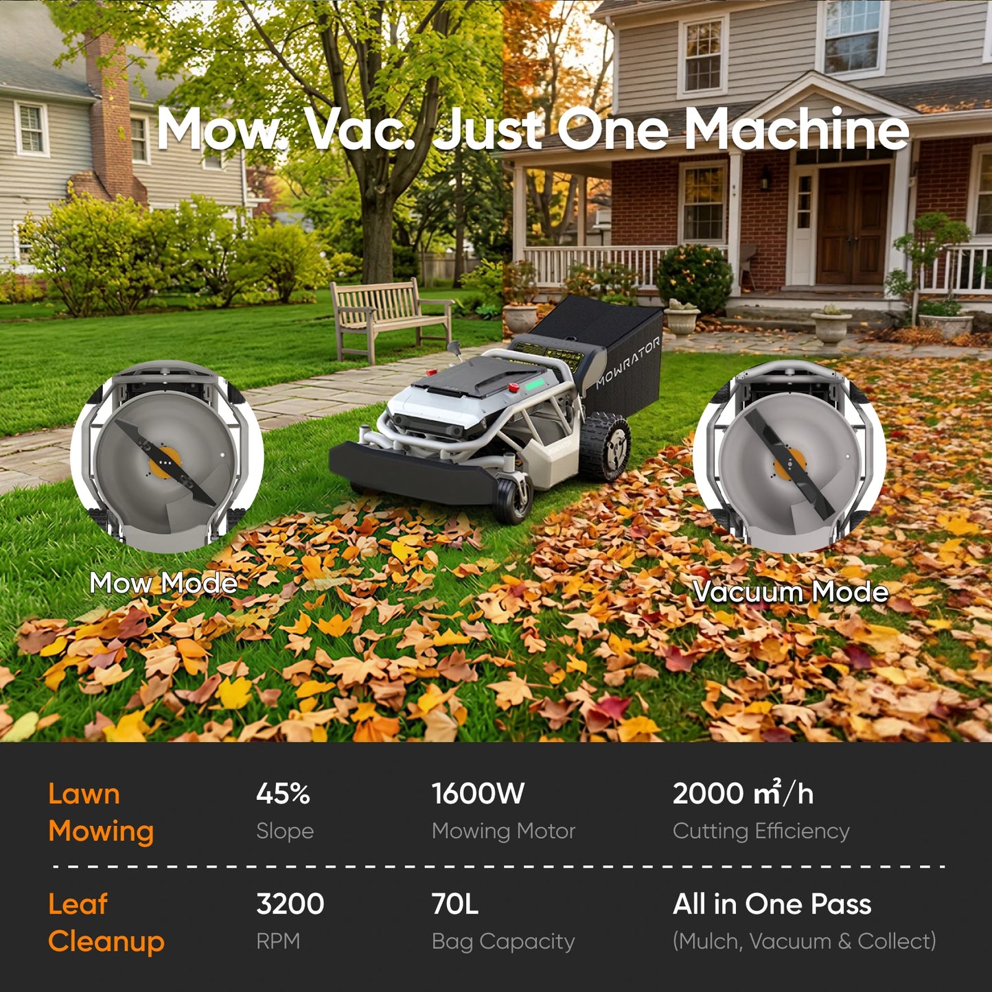 mowrator s1 2wd 45% slope remote control lawn mower with leaf shredding vacuum