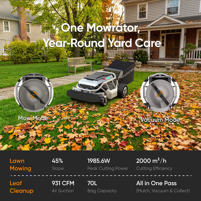 Mowrator S1 53cm Leaf & Lawn 2WD 24° (45% Grade) Slope Remote Control Mower