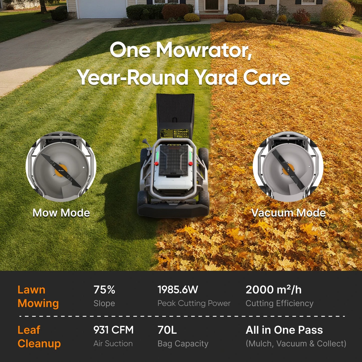 mowrator s1 53 cm leaf & lawn 4wd 75% slope (37°) remote control mower