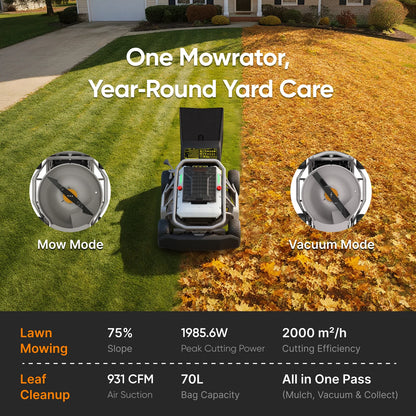 Mowrator S1 53 cm Leaf & Lawn 4WD 75% Slope (37°) Remote Control Mower