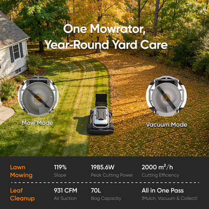 Mowrator S1 53 cm Leaf & Lawn 4WD 119% Slope (50°) Remote Control Mower Grip Tread Tire Edition