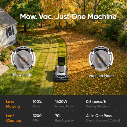 Mowrator S1 4WD 100% Slope Remote Control Lawn Mower with Leaf Shredding Vacuum (Deformable Tires Bundle)