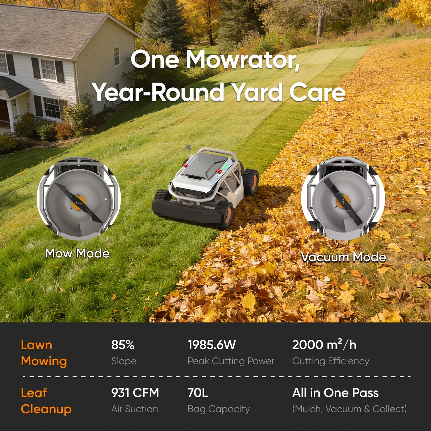 mowrator s1 53 cm leaf & lawn 4wd 85% slope (40°) remote control mower wide wheel edition