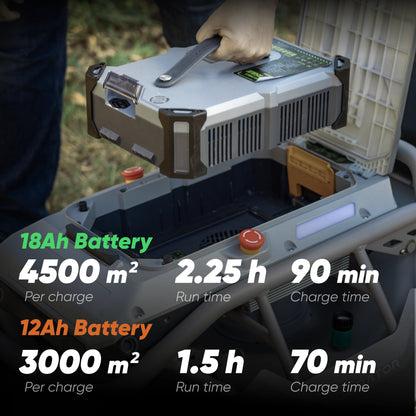 Mowrator S1 Remote Control Lawn Mower 4WD 100% Extreme Steep Slope Bundle (With Deformable Tires)